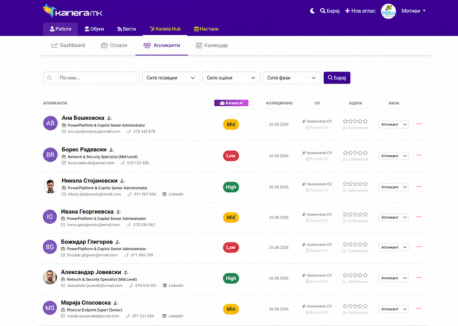 Kariera Hub апликанти