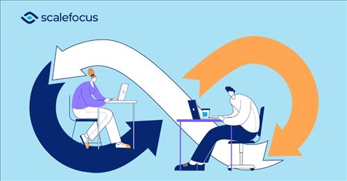 Scalefocus Тимови : DevOps